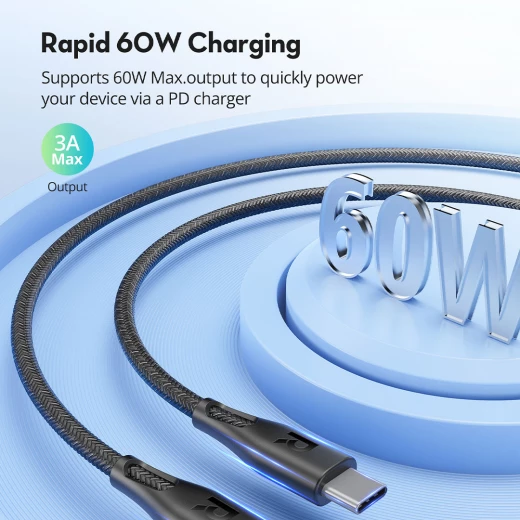 شاحن RAVPower CB1029 USB-C مع كابل مضفر بطول 1.2 متر - Ravpower - Image 5