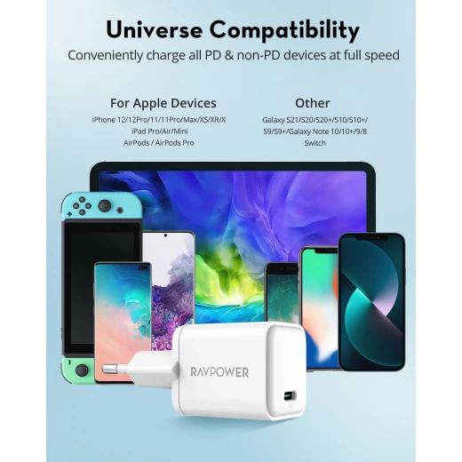 شاحن RAVPower 30W USB-C PD - PC169 - شحن سريع ومحمول - Ravpower - Image 3