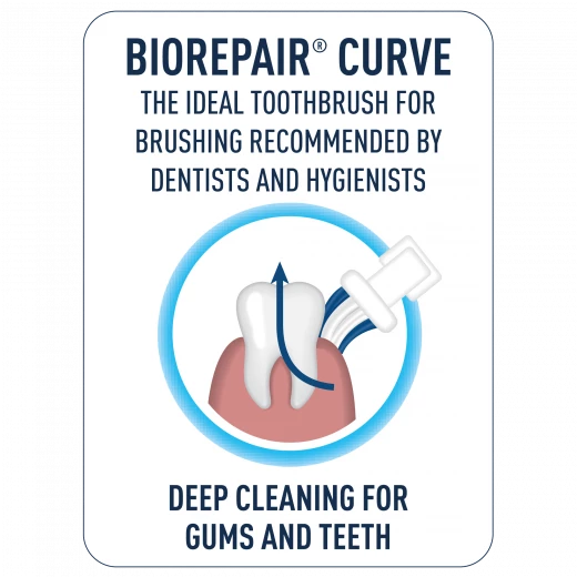 Biorepair Curve Total Protection Toothbrush - Biorepair - Image 2