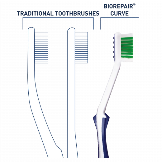 Biorepair Curve Sensitive Teeth Toothbrush - Biorepair - Image 2