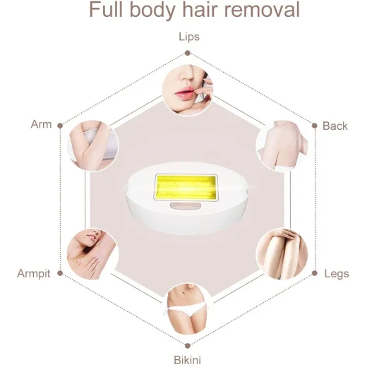 LES COLTON T009i IPL Hair Removal Device for Home Use, 300,000 Light Pulses, LCD Display, Quartz Lamp and 5 Energy Levels - Mera shopping - Image 2