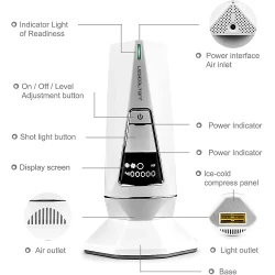 LES COLTON T015C IPL Hair Removal Device with Ice Cooling Technology, UV Disinfection Base, Handheld Design and Control Display for Home Use