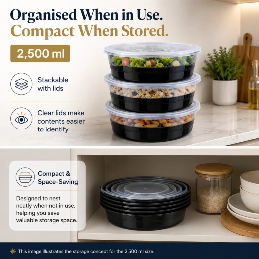 Everyday FreshServe 1.5L Airtight Food Storage Container with Clear Lid – Available in 1.5L, 2.5L and 4.5L Sizes - A B C - Image 7