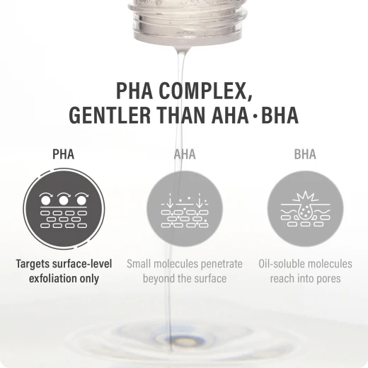 EPII New Skin Toner – Snow Mushroom & PHA – 145 ml A lightweight hydrating toner with Snow Mushroom and PHA that helps smooth and refresh the skin without a sticky feel - Epii - Image 2