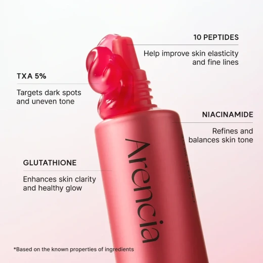 Arencia TXA Booster Shot – 30 ml A concentrated brightening booster with 5% Tranexamic Acid, Niacinamide, Glutathione, and 10 Peptides for dark spots and uneven skin tone - Arnicare - Image 2