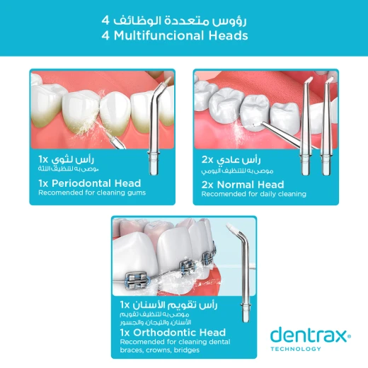 دينتراكس اف اكس 3 جهاز تنظيف الاسنان - دنتراكس - Image 6