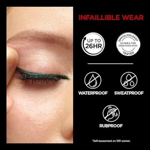   Loreal Paris Infallible Grip 36H Gel Automatic Eyeliner, Intense Black - L'Oreal Paris - Image 4