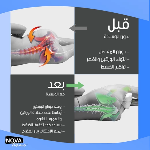 نوفا هوم "Contour" مخدة - 25x25 سم - أبيض - نوفا هوم - Image 7