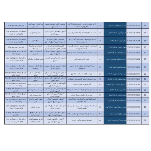 سلسلة كتب مغامرات ارنوب, 28 قصة - Image 3