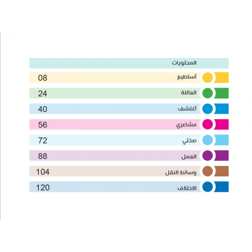 سنا المهارات المستوى الثاني - Image 10