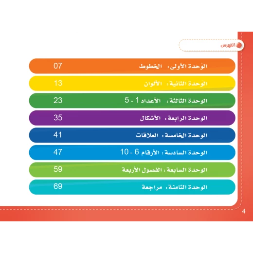 سنا الرياضيات المستوى الاول - Image 2