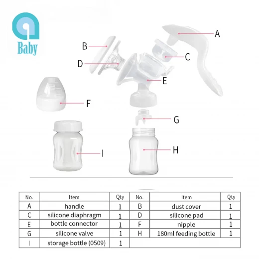 aBaby Manual Breast Pump Ergonomic Design with Soft Silicone Flange, BPA-Free, Includes Hygienic Bottle for Milk Storage - aBaby - Image 5