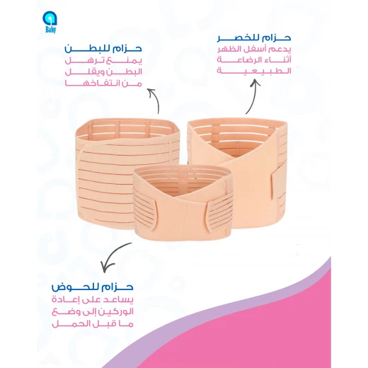 حزام ما بعد الولادة 3 في 1 – مشد بطن وخصر وحوض للنفاس – دعم واستعادة شكل الجسم بعد الحمل – قابل للتعديل ومريح – مقاسات متعددة- اي بيبي - إي بيبي - Image 3