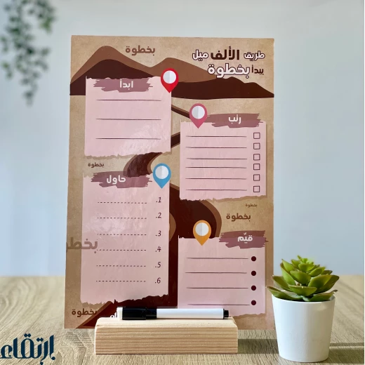 قائمة المهام القابلة للمسح قائمة المهام القابلة للمسح
