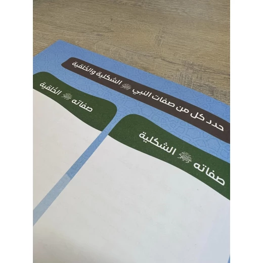 كتيب نبينا محمد صلى الله عليه وسلم أكثر من 100 معلومة عن النبي - ارتقاء - Image 6
