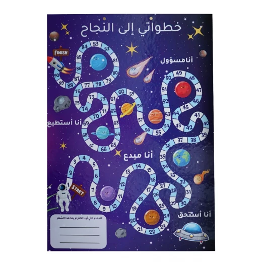 لوحة خطواتي الى النجاح من ارتقاء لوحة خطواتي الى النجاح من ارتقاء