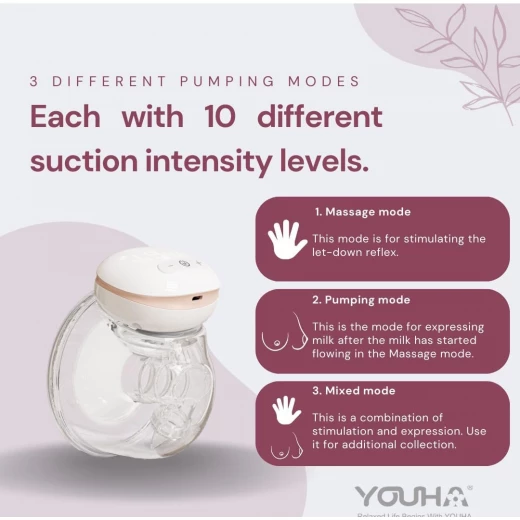 Youha wearable breast pump, 6 insert sizes available to fitment the size of the breast nipple capacity 240ml - youha - Image 4