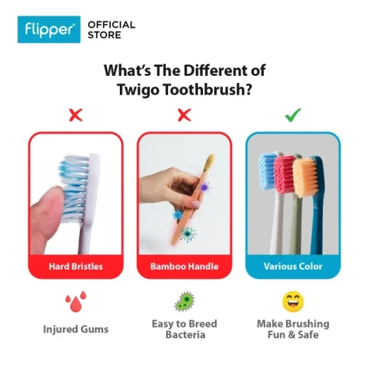 Flp Twigo 365 Toothbrush – 4 Seasons (5 Pieces) – Flipper (8+ Years) - Flipper - Image 4