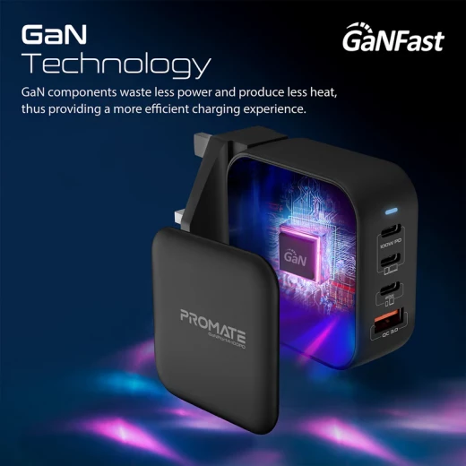 Promate GaNPort4-100PD Super-Fast 100W Dual USB-C Power Delivery Wall Charger - Promate - Image 2