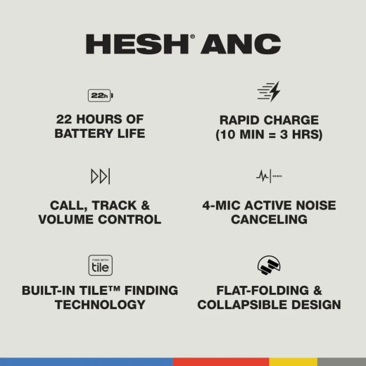 Skullcandy Hesh ANC Wireless Headphones - Black - Skullcandy - Image 2