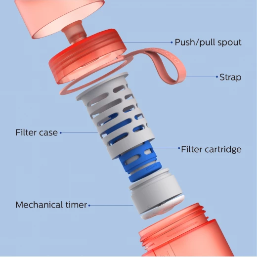 Philips Water GoZero Fitness Hydration Bottle - 1 Filter Included AWP2712RDR/24 - Philips - Image 11