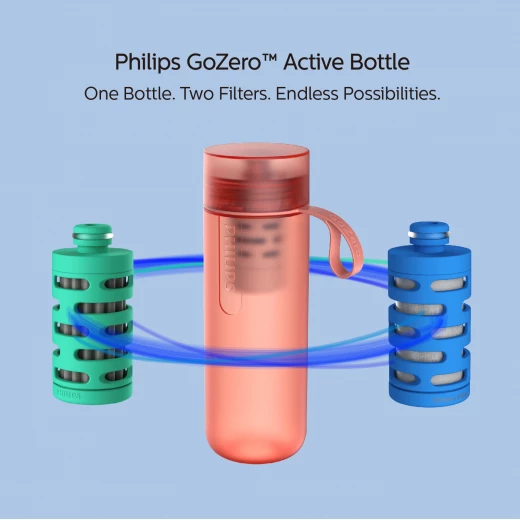 Philips Water GoZero Fitness Hydration Bottle - 1 Filter Included AWP2712RDR/24 - Philips - Image 6