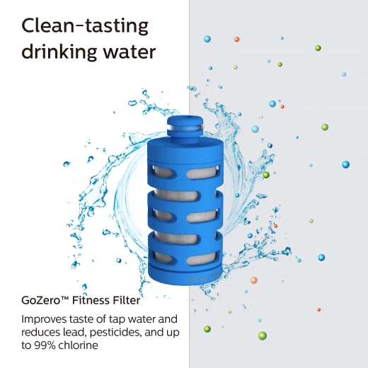 Philips Water GoZero Fitness Hydration Bottle - 1 Filter Included AWP2712RDR/24 - Philips - Image 8