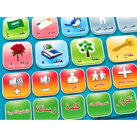 سينسوريا، اللوح التعليمي الصوتي للأطفال | عربي وإنجليزي + رياضيات + كتابة ،وجهين تعليميين - سنسوريا - Image 3