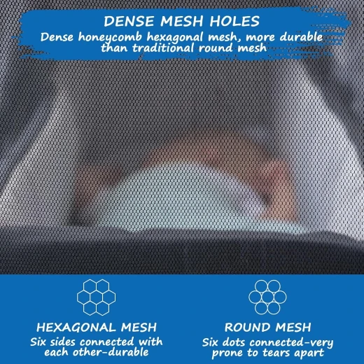 Baby Car Seat and Stroller Mosquito Net Cover - Generic/unbranded - Image 5
