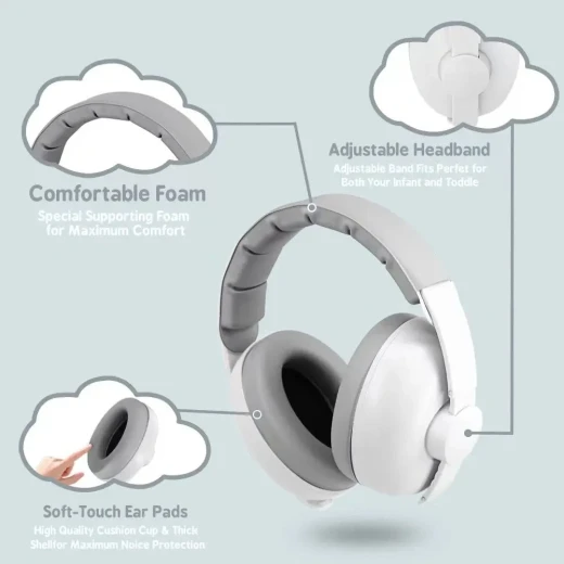 Baby & Toddler Noise Reduction Ear Protection Earmuffs – Comfortable Headphones for Sleep & Travel – white  - Image 3