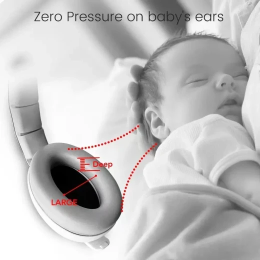 Baby & Toddler Noise Reduction Ear Protection Earmuffs – Comfortable Headphones for Sleep & Travel – white  - Image 5
