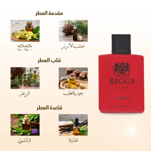 عطر رجالي فينوم 30مل - ريجز - Image 2