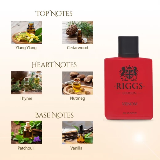 عطر رجالي فينوم 30مل - ريجز - Image 3