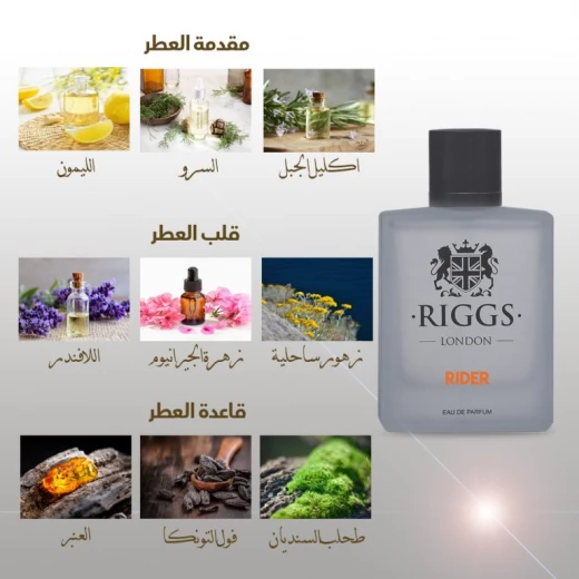 RIDER Eau De Parfum 30ml - Riggs - Image 2