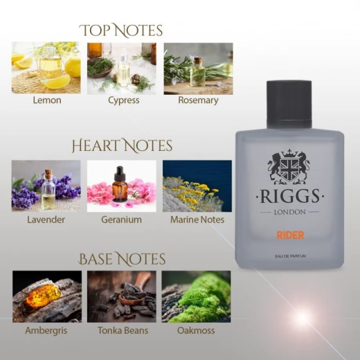 RIDER Eau De Parfum 30ml - Riggs - Image 3