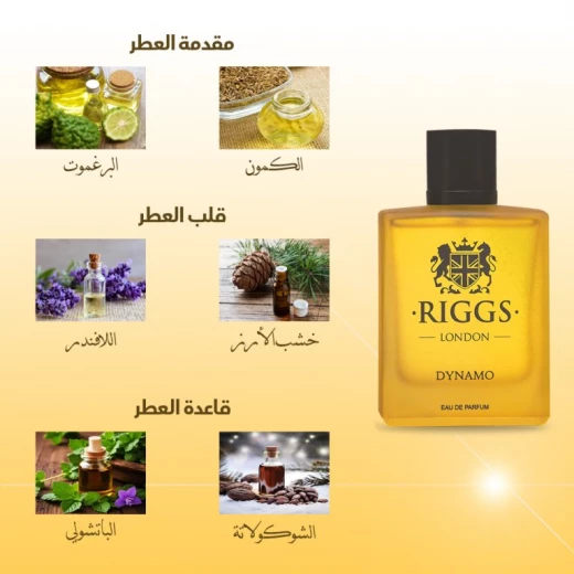 عطر رجالي داينامو 30مل - ريجز - Image 2