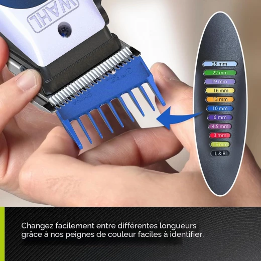 WAHL Color Pro Lithium Combi Kit, Complete Cutting Kit, Adjustable Lever for Length Control - Wahl - Image 3