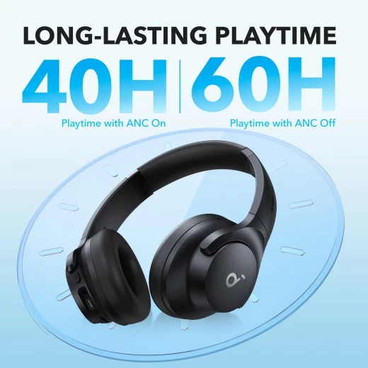 Soundcore by Anker Q20i Hybrid Active Noise Cancelling Headphones - anker - Image 6