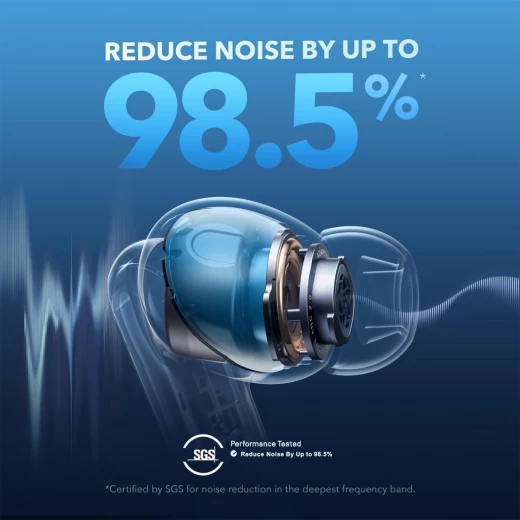 Anker soundcore  Liberty 4 NC Adaptive Noise Cancelling Earbuds - anker - Image 3