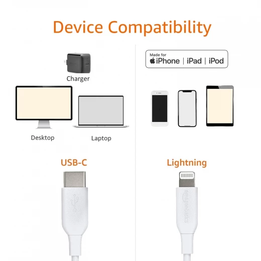 كيبل USB C إلى Lightning (معتمد من MFi) شحن سريع لأجهزة ايفون و ايباد أبيض من امازون - امازون - Image 6