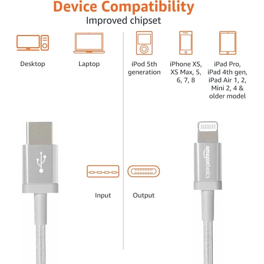 Amazon Basics USB-A to Lightning Charger Cable, Nylon Braided Cord, MFi Certified Charger for Apple iPhone - Amazon - Image 4