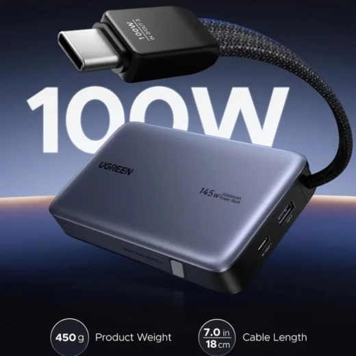 UGREEN Nexode 20000mAh 145W Power Bank with Built In Cable Grey Fast Charging Portable Battery Pack - Ugreen - Image 2