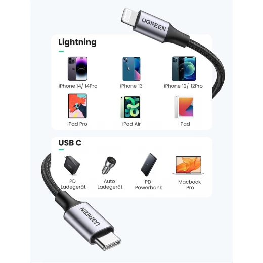 كابل USB-C Lightning، معتمد من MFi، متوافق مع PD، 2 متر (2 متر)، شحن سريع، كابل Lightning مضفر من النايلون من يوجرين - يوجرين - Image 4
