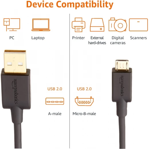 كيبل شحن سريع USB-A الى Micro USB من 3 قطع، سرعة نقل 480 ميجابت في الثانية مع مقابس مطلية بالذهب، USB 2.0، 3 قدم، اسود من امازون - امازون - Image 3