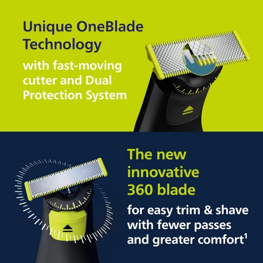 PHILIPS OneBlade Pro 360 Face & Body Electric Shaver, Trimmer & Body Groomer QP6552 - Philips - Image 4