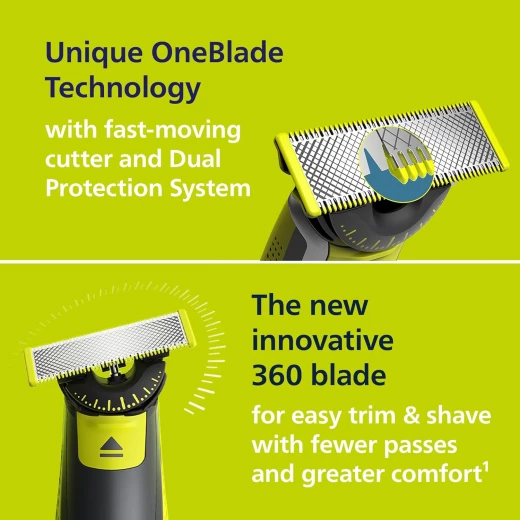 Philips OneBlade 360 Hybrid Face + Body, Electric Shaver, Beard Trimmer and Body Groomer - Philips - Image 7