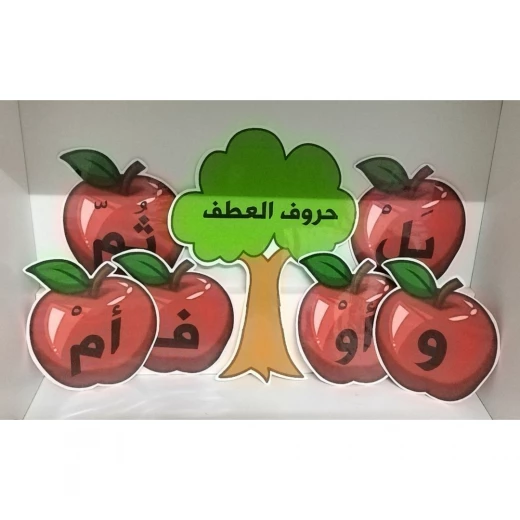 مجموعة بطاقات أدوات الربط تصميم شجرة التفاح لأنشطة القواعد اللغوية بطاقات مصفحة متينة للتعلم في الفصل الدراسي مجموعة بطاقات أدوات الربط تصميم شجرة التفاح لأنشطة القواعد اللغوية بطاقات مصفحة متينة للتعلم في الفصل الدراسي