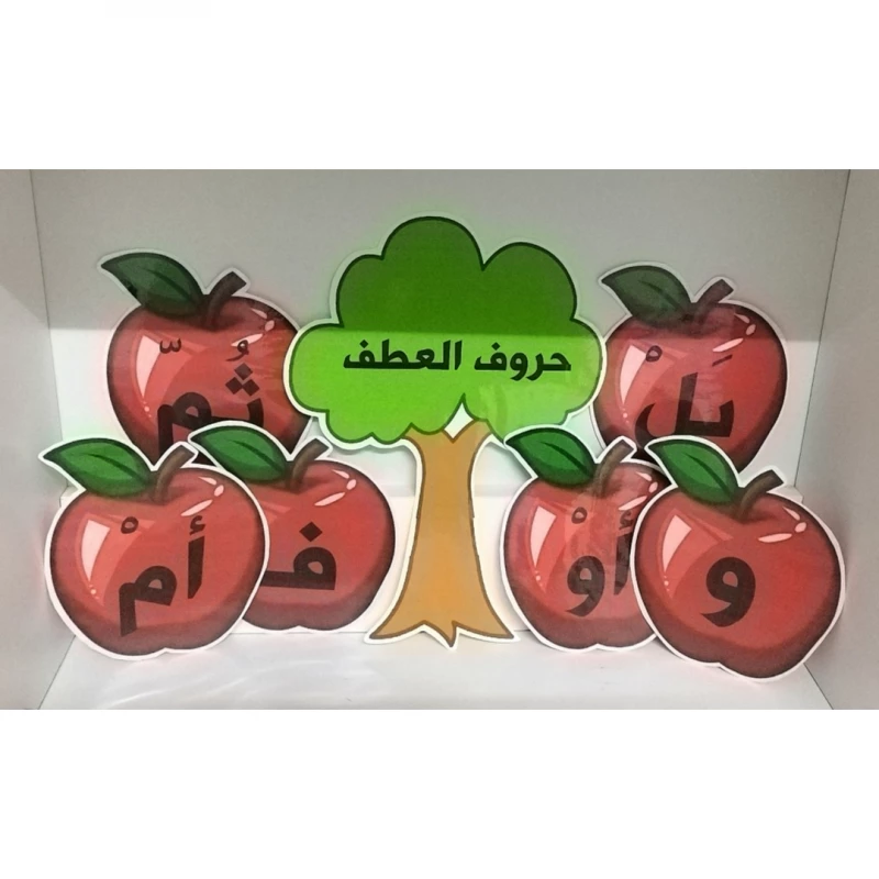 مجموعة بطاقات أدوات الربط تصميم شجرة التفاح لأنشطة القواعد اللغوية بطاقات مصفحة متينة للتعلم في الفصل الدراسي - عالم نون