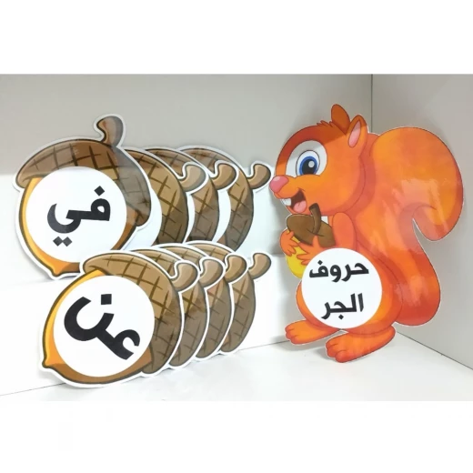 بطاقات تعليمية للكلمات المسبقة مع تصميم السنجاب للأطفال | أداة تعليمية للفصول الدراسية بطاقات تعليمية للكلمات المسبقة مع تصميم السنجاب للأطفال | أداة تعليمية للفصول الدراسية