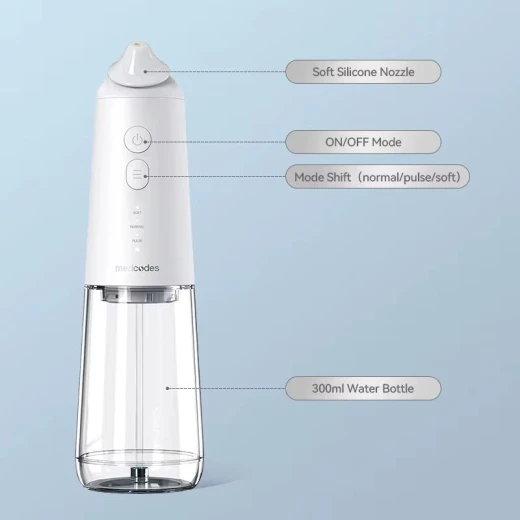 Portable Nasal Irrigator – Nasal Rinse & Sinus Cleaning Device with Water Irrigation, Easy-to-Use Nasal Wash Tool for Daily Nasal Care, Home & Travel Use - Al Fahed - Image 3